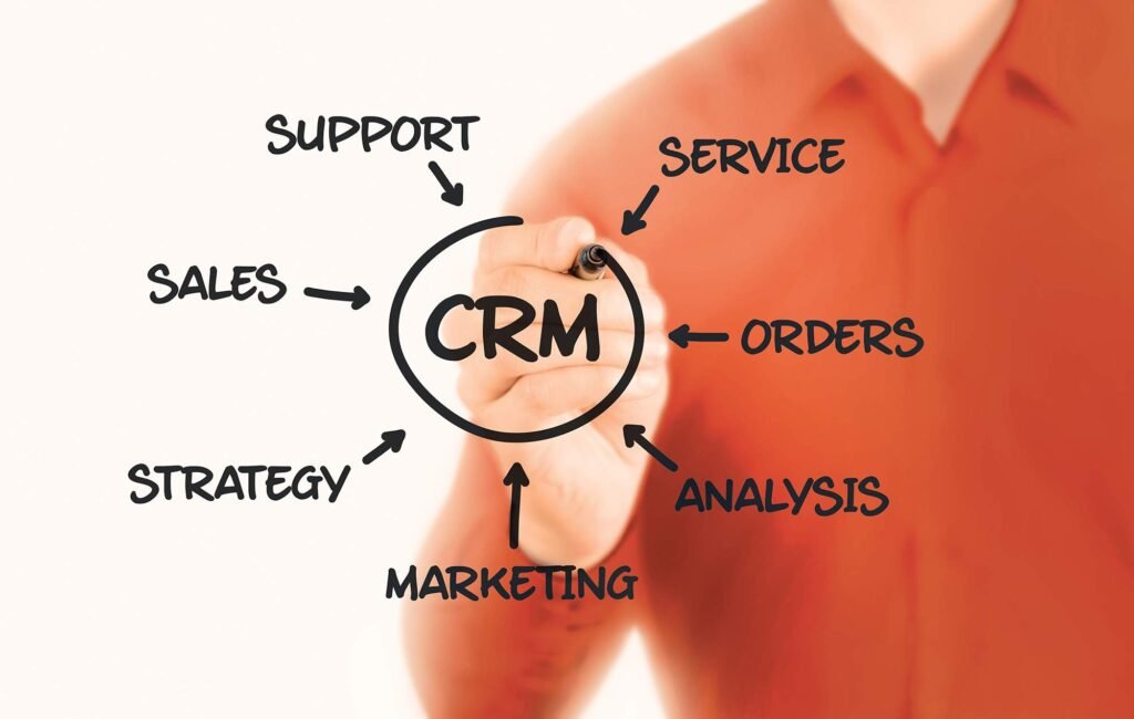 CRM consulting