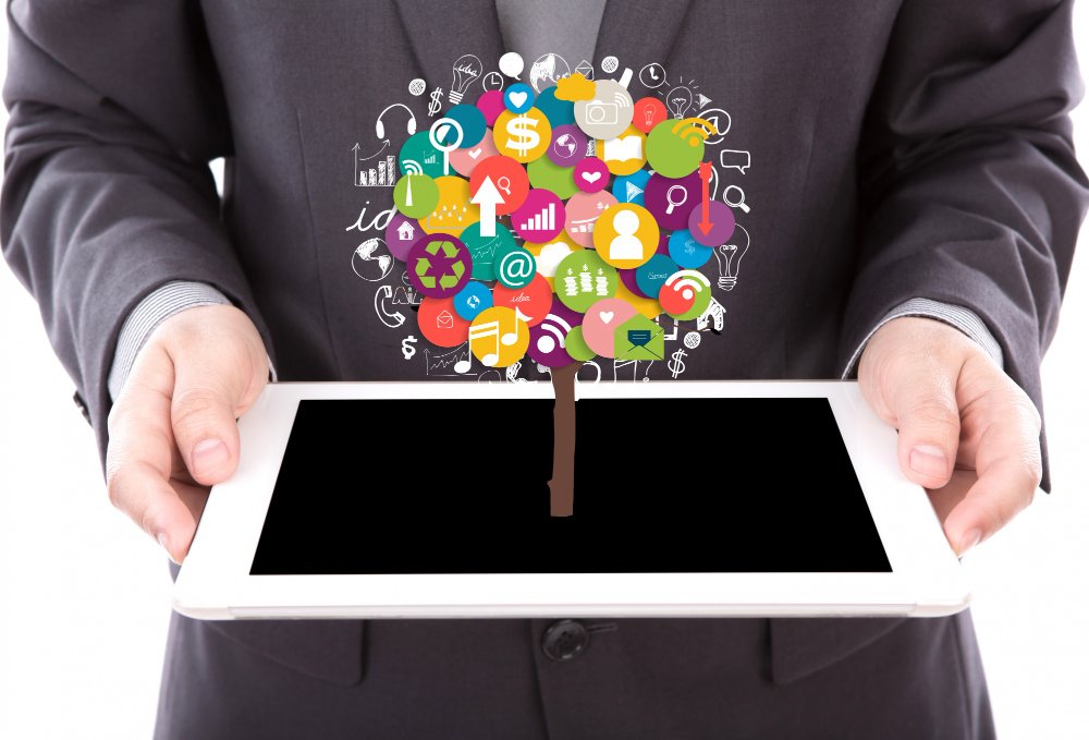 social Media automation