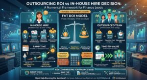 Illustration comparing outsourcing ROI vs in-house hire, showing two paths converging on a shared cost-per-productive-month scale.